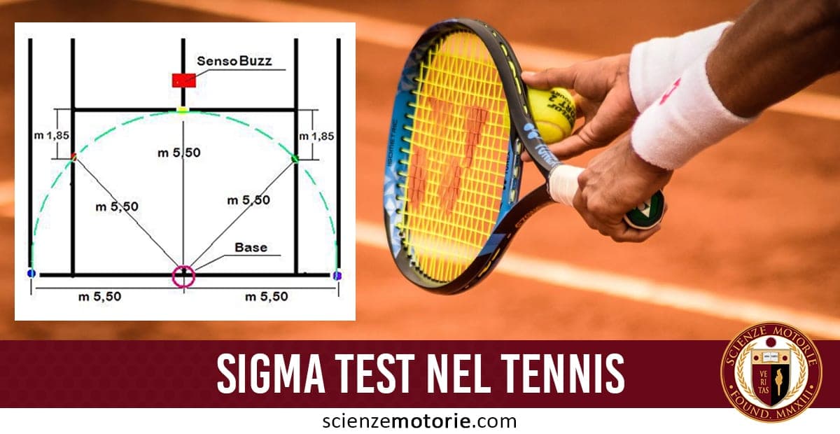 Sigma Test: che cosa è? Come utilizzarlo nel Tennis