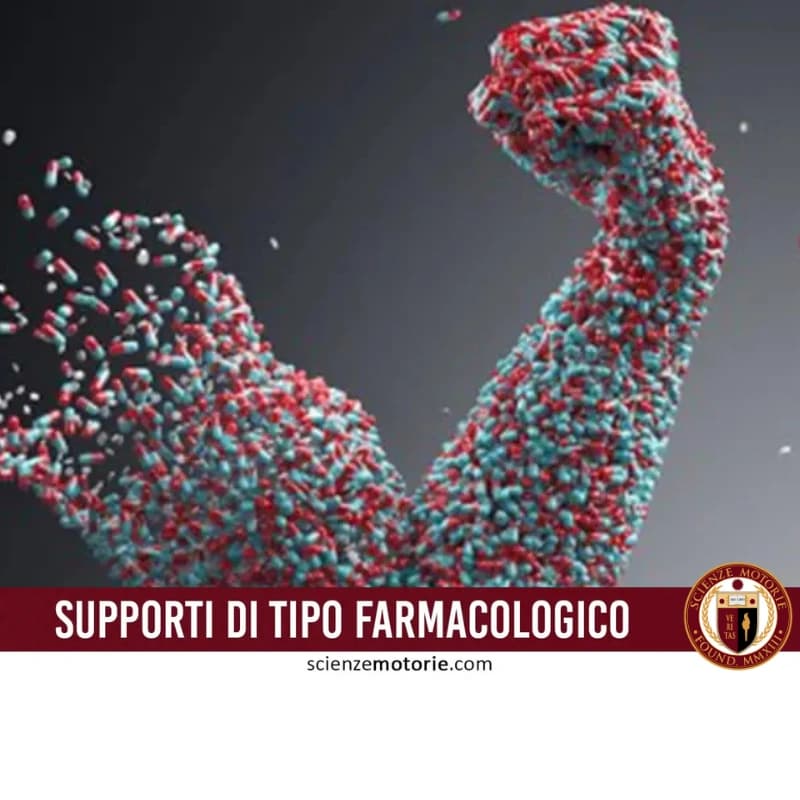 Braccio muscoloso formato da pillole rosse e blu provenienti da un flacone aperto, con testo "Supporti di tipo farmacologico" e logo ScienzeMotorie.com.