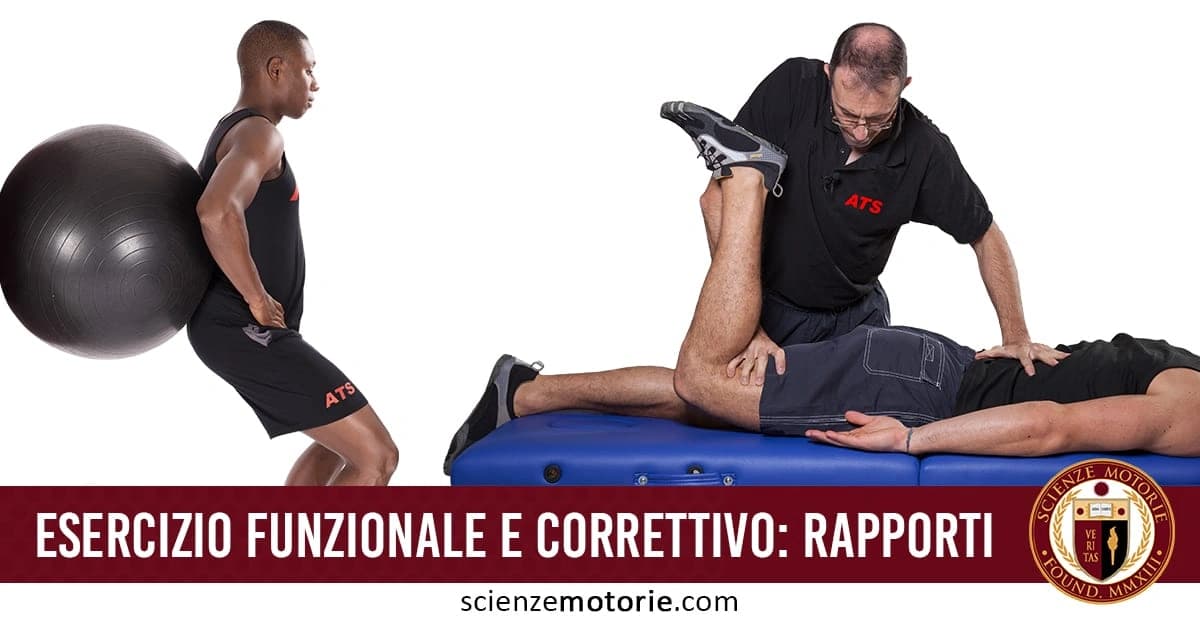 Due scene di esercizi funzionali e correttivi: a sinistra esercizio con palla da ginnastica, a destra stretching della gamba su lettino con l’assistenza di un allenatore; in basso il testo "ESERCIZIO FUNZIONALE E CORRETTIVO: RAPPORTI" e il logo "SCIENZE MOTORIE".