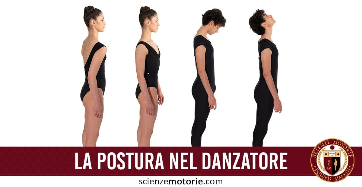 L'immagine rappresenta quattro figure umane utilizzate per analizzare "La postura nel danzatore". Le diverse posizioni illustrate mostrano varie posture comunemente assunte dai danzatori, con differenze nell’allineamento della colonna e nell’inclinazione del busto. Nella parte in basso a sinistra è presente il logo di Scienze Motorie