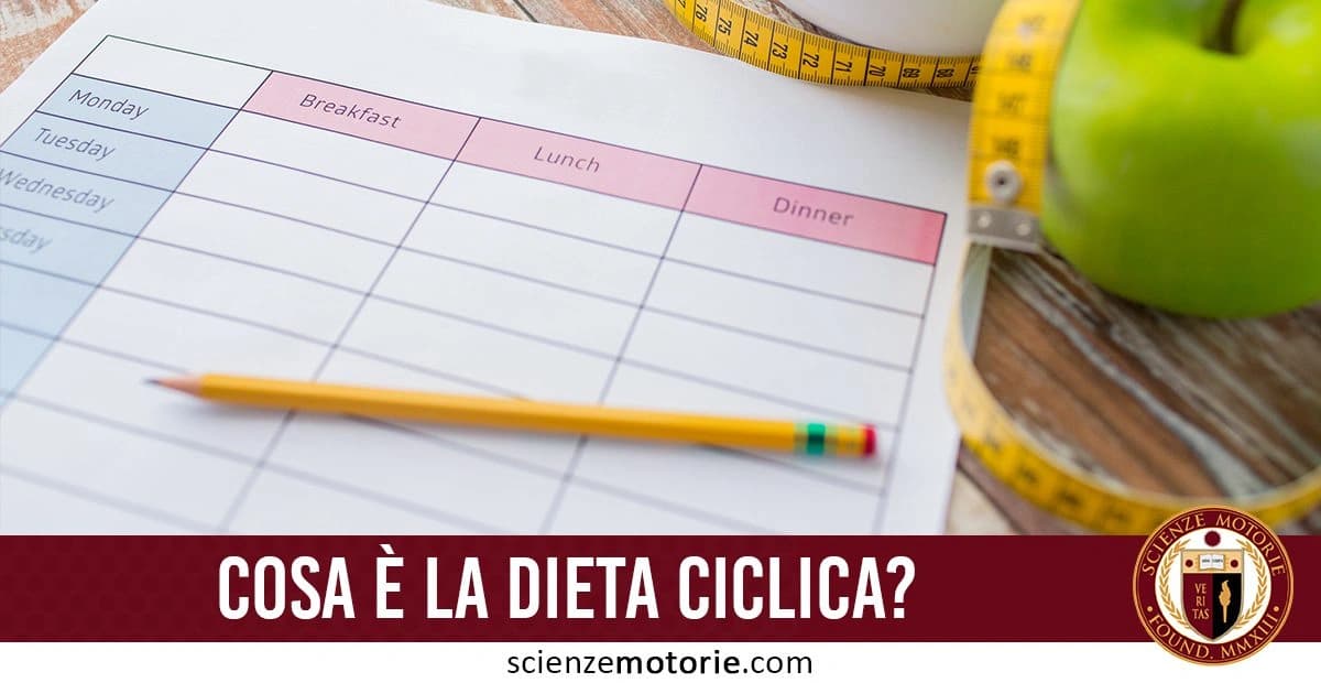 Un foglio di pianificazione dei pasti settimanali con colonne per colazione, pranzo e cena, giorni della settimana nella riga verticale. Una matita è posata sul foglio, mentre un metro da sarta avvolge una mela verde. Il testo "COSA È LA DIETA CICLICA?" appare in basso, con il logo di ScienzeMotorie.com sulla destra