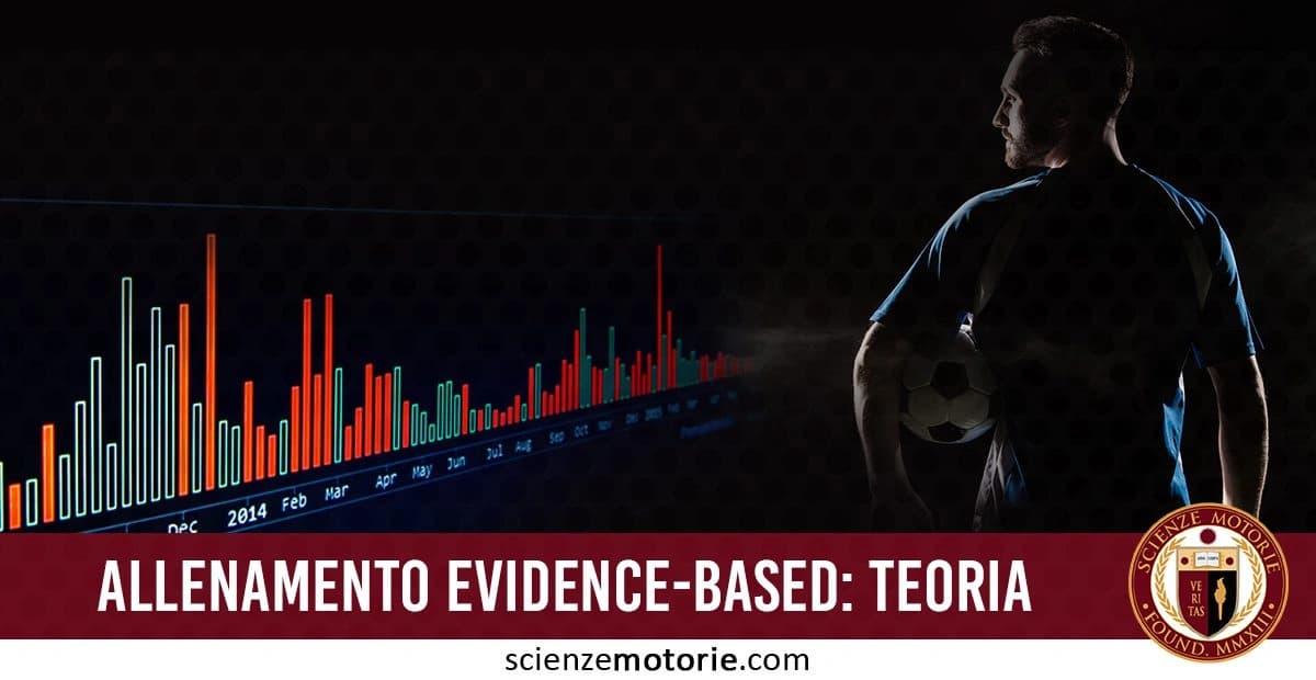Grafico a barre con dati sull'allenamento. Accanto, sagoma di una persona con maglietta sportiva che tiene una palla da calcio. In basso, fascia rossa con la scritta "Allenamento Evidence-Based: Teoria" accompagnata dal logo di Scienze Motorie