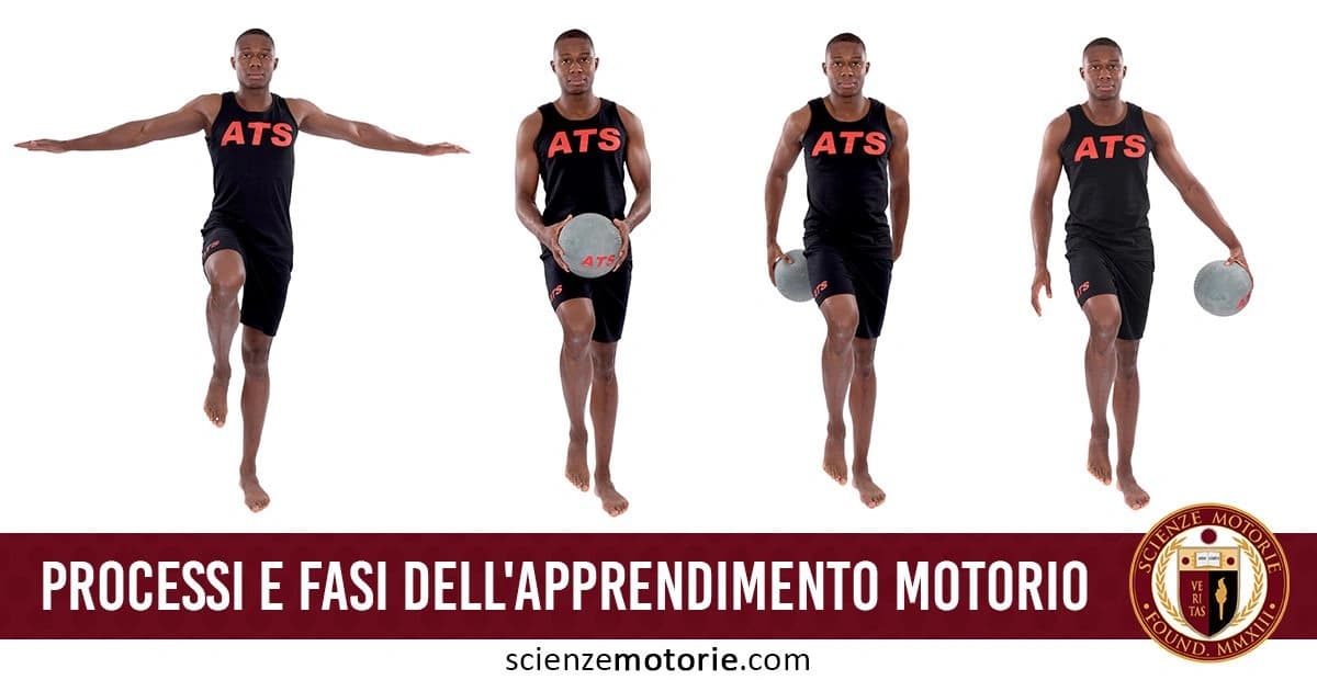 Quattro immagini di un uomo in abiti sportivi con il logo di Istituto ATS e pantaloncini neri che esegue esercizi con una palla medica grigia. Il testo sopra recita "PROCESSI E FASI DELL'APPRENDIMENTO MOTORIO" e il logo di Scienze Motorie