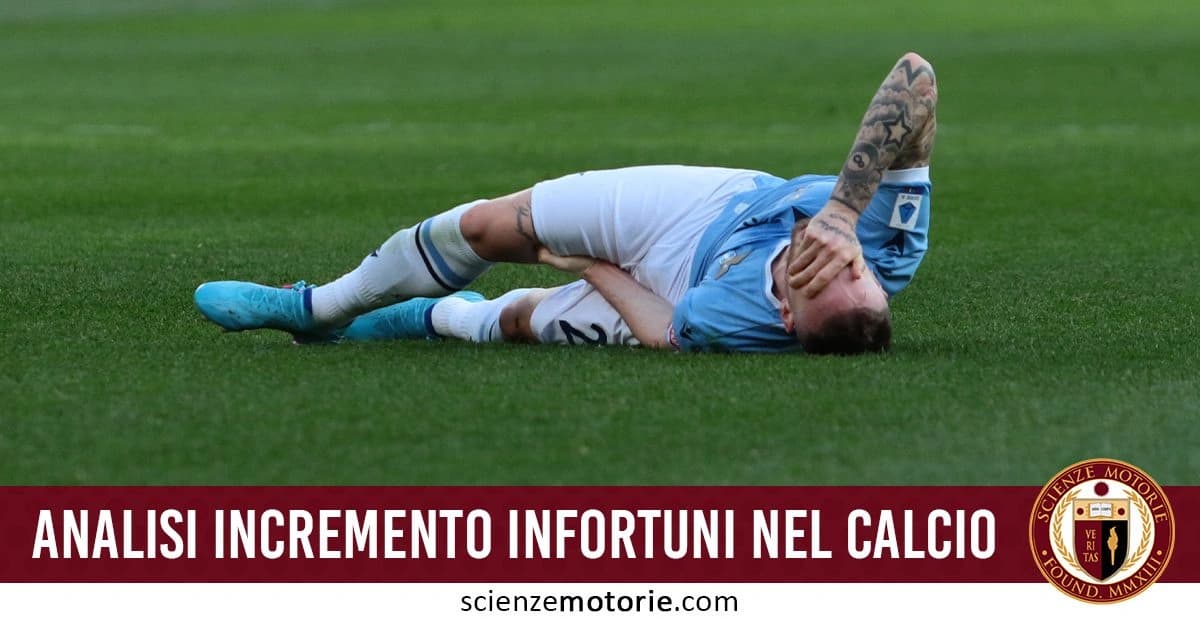 Calciatore sdraiato sull'erba di un campo da calcio, con una mano sul viso, indossando una divisa azzurra e pantaloncini bianchi, con scarpe da calcio blu e un tatuaggio visibile sul braccio. l'immagine è accompagnata dalla scritta "analisi incremento infortuni nel calcio" e dal logo di ScienzeMotorie.com