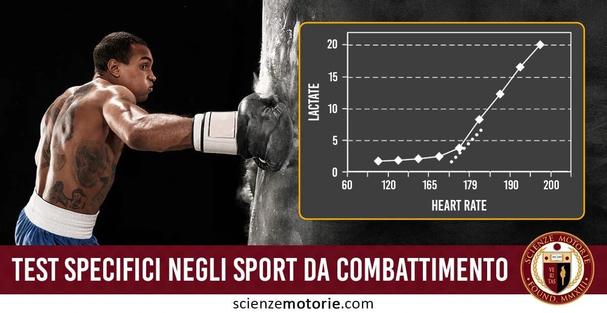 Pugile che colpisce un sacco da boxe, con grafico che mostra la relazione tra frequenza cardiaca e livelli di lattato, accompagnato dal testo 'Test specifici negli sport da combattimento' e logo 'Scienze Motorie.com