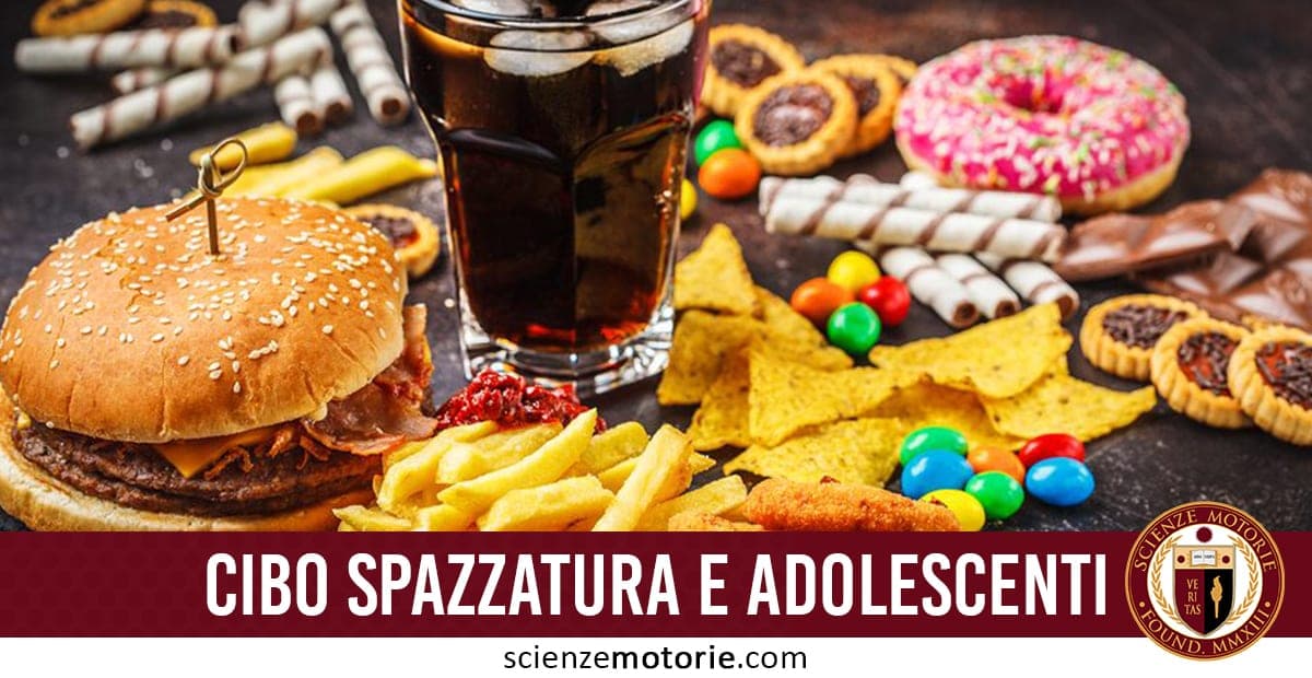 Varietà di cibi spazzatura tra cui hamburger, patatine, dolci e bibite, con testo "Cibo Spazzatura e Adolescenti".