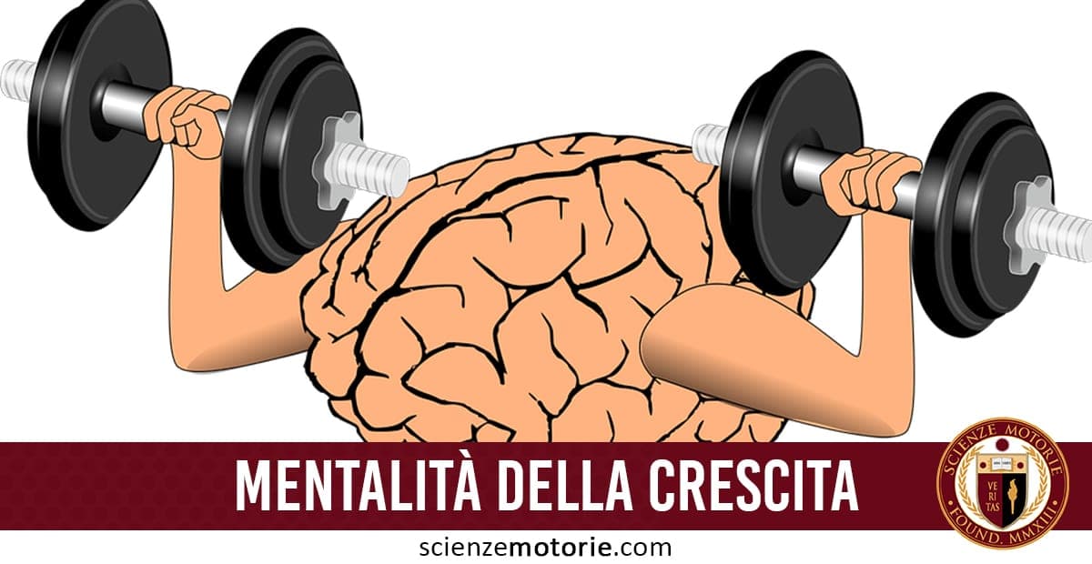 Illustrazione di un cervello con braccia che solleva manubri da palestra, con la scritta "Mentalità della Crescita" su sfondo rosso scuro e logo ScienzeMotorie.com in basso a destra