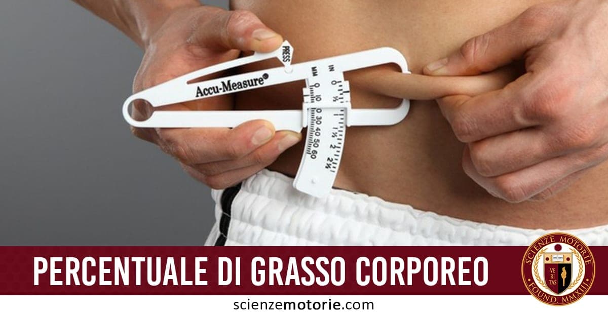 Persona misura la percentuale di grasso corporeo vicino alla vita con un calibro bianco, con la scritta “Percentuale di Grasso Corporeo” e il logo di Scienze Motorie