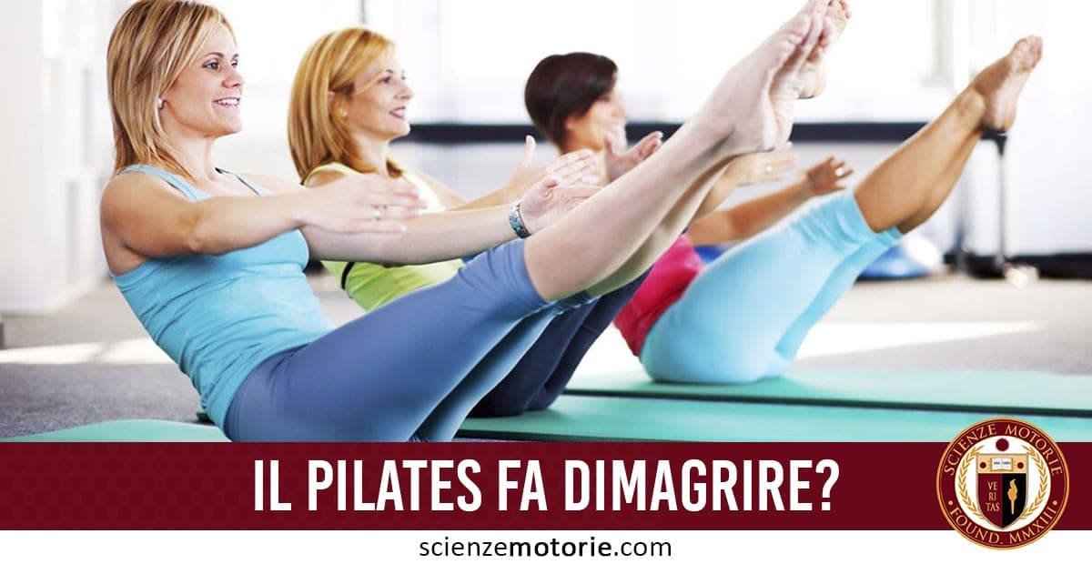 Tre persone che praticano esercizi di pilates su tappetini, in abbigliamento sportivo colorato, con la scritta "IL PILATES FA DIMAGRIRE?" e logo Scienze Motorie.
