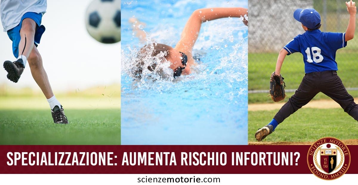 L’immagine mostra tre bambini impegnati in calcio, nuoto e baseball. In basso, una fascia rossa con la scritta: "SPECIALIZZAZIONE: AUMENTA RISCHIO INFORTUNI?", il logo di ScienzeMotorie.com. Il messaggio evidenzia i rischi della specializzazione sportiva precoce nei bambini.