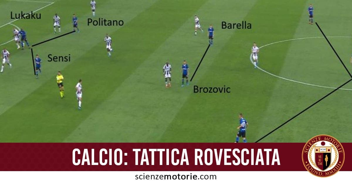Campo di calcio con giocatori etichettati e formazione tattica rovesciata.