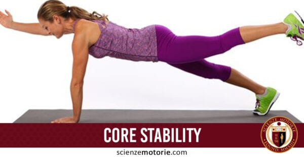 Core stability