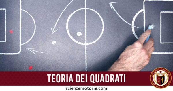 teoria dei quadrati