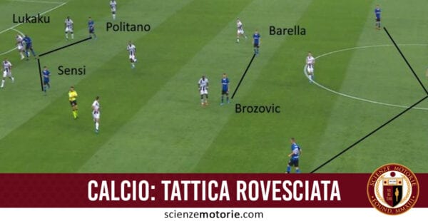 tattica rovesciata calcio