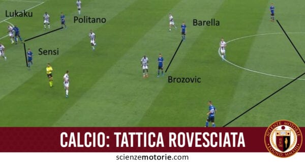 tattica rovesciata calcio