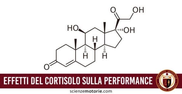 Effetti del Cortisolo sulla Performance