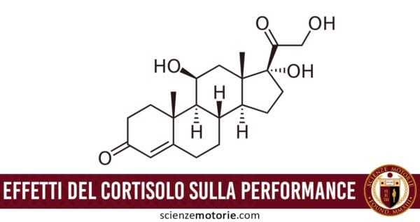 Effetti del Cortisolo sulla Performance