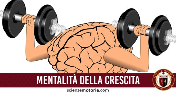 mentalità della crescita