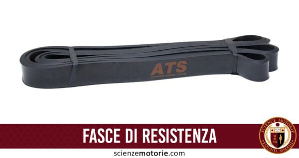 fasce di resistenza