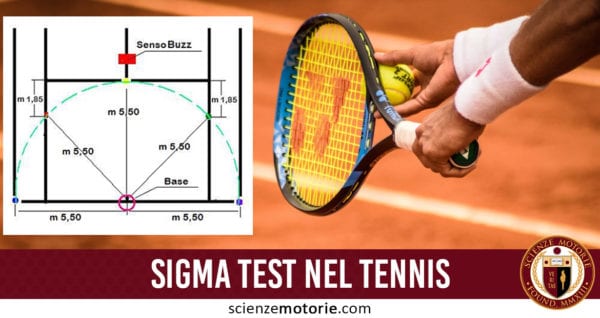 sigma test tennis