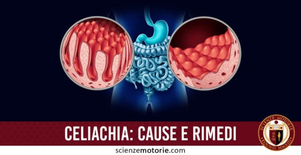 CELIACHIA