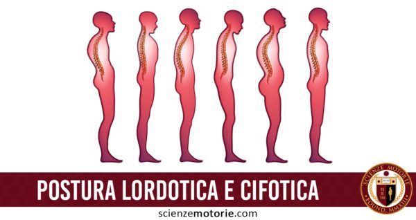 postura lordotica e cifotica