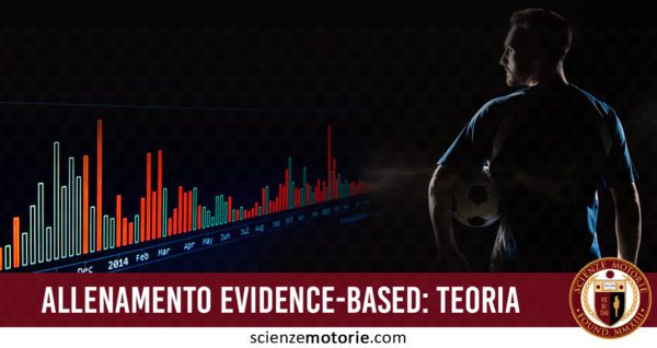 Evidence based training teoria