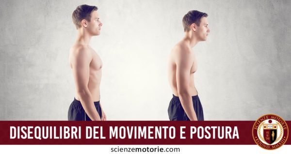 movimento e postura