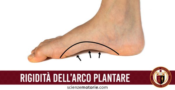 rigidità-arco plantare