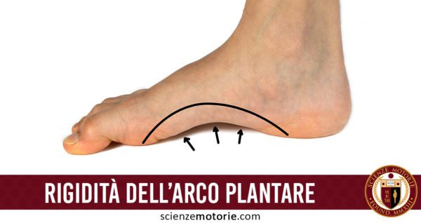 rigidità-arco plantare