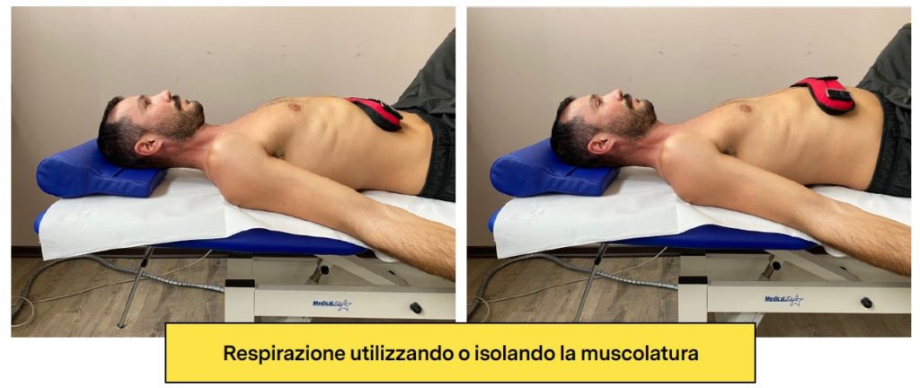 Respirazione utilizzando o isolando la muscolatura